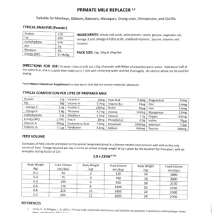 A sheet of paper with some information about the different types of materials.