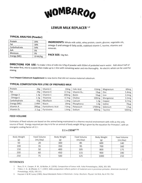 A table with some information about the milk.